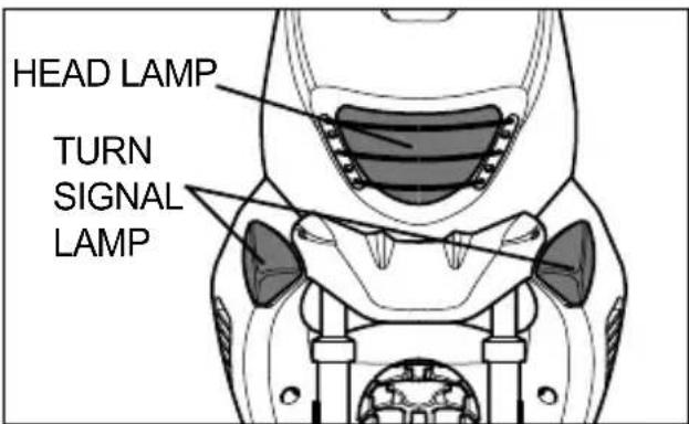 HYOSUNG SR50R - INSPECTION OF LAMPS - 1