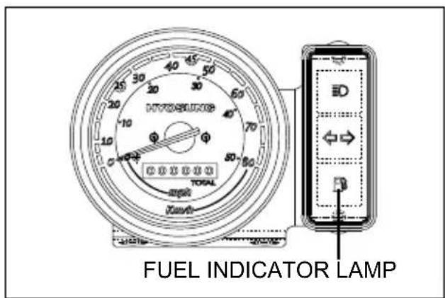 HYOSUNG SR50R - INSPECTION OF FUEL - 1