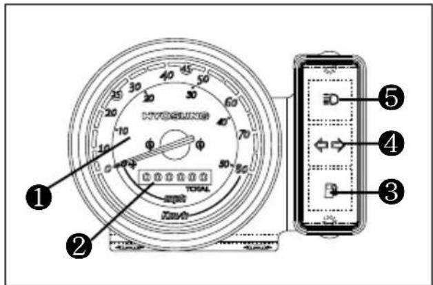 HYOSUNG SR50R - INSTRUMENT PANEL - 1