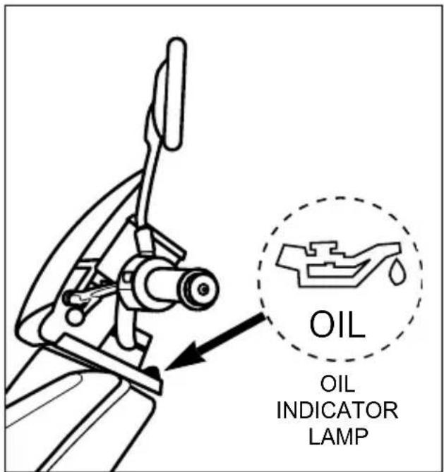 HYOSUNG SR50R - INSPECTION OF ENGINE OIL - 1