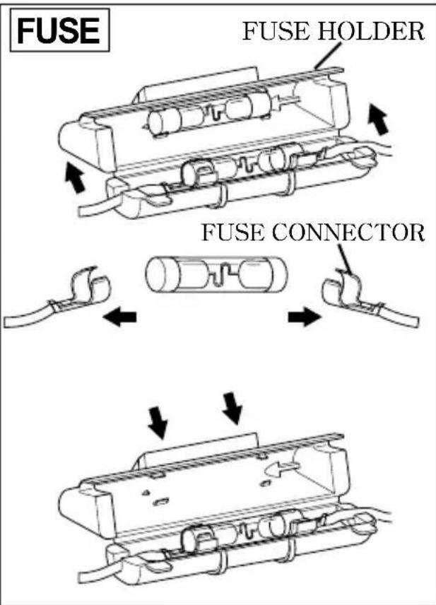 HYOSUNG SR50R - FUSES - 2