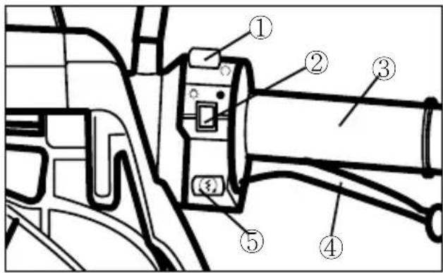 HYOSUNG SR50R - RIGHT HANDLE SWITCH - 1