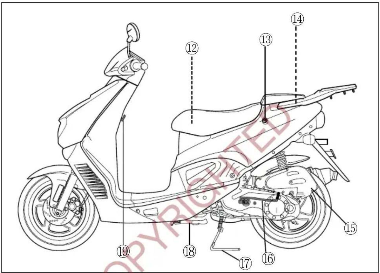 HYOSUNG SF50B - NOTE - 1