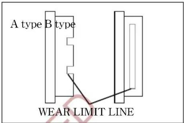 HYOSUNG SF50B - - BRAKE PADS - 1