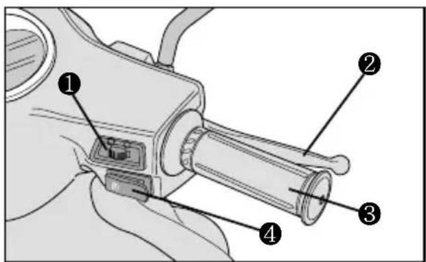 HYOSUNG SF50B - RIGHT HANDLE SWITCH - 1
