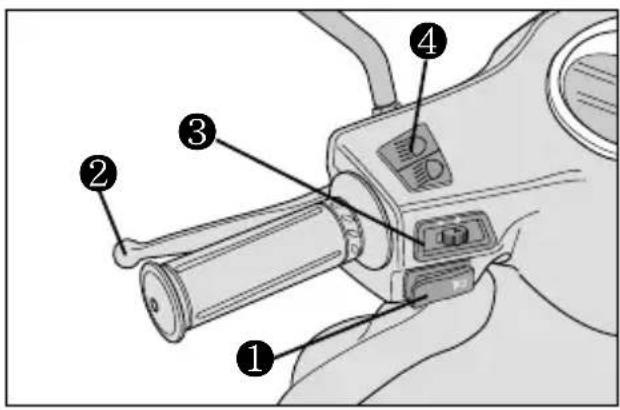 HYOSUNG SF50B - LEFT HANDLE SWITCH - 1