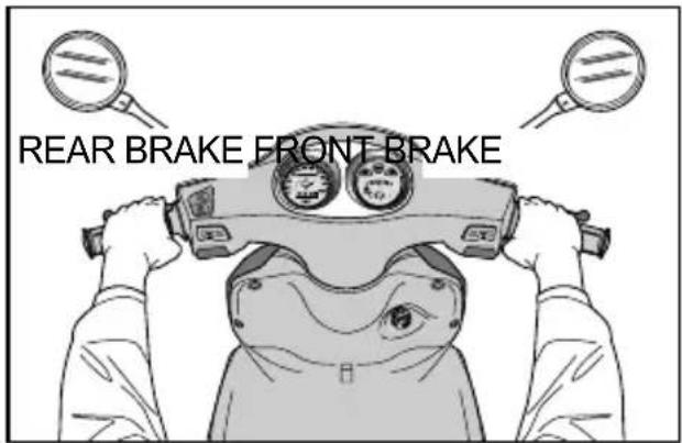 HYOSUNG SF50B - OPERATING THE BRAKE - 1