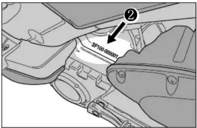 HYOSUNG SF100 - SERIAL NUMBER LOCATION - 2
