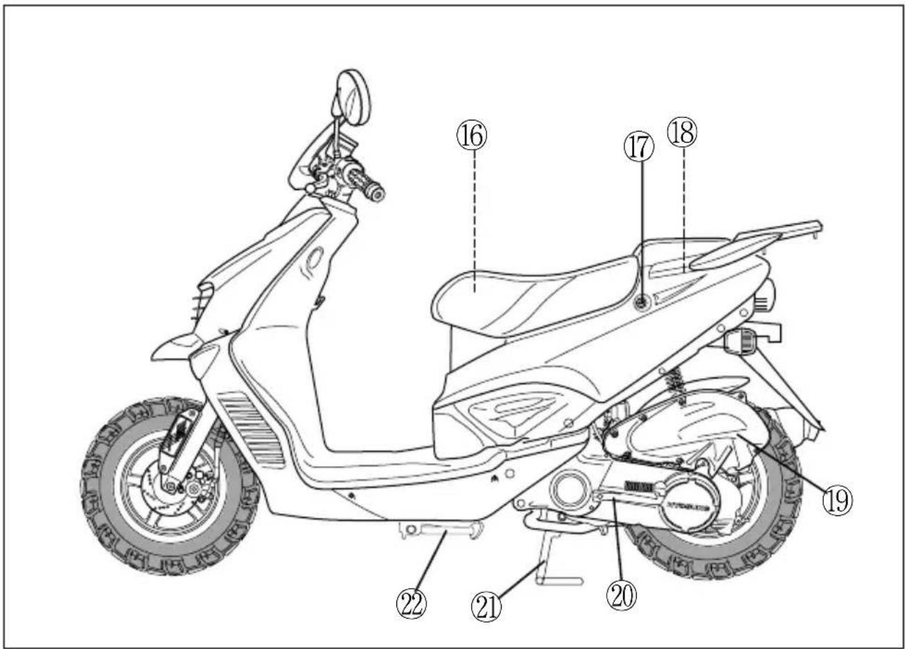 HYOSUNG SF100 - NOTE - 1