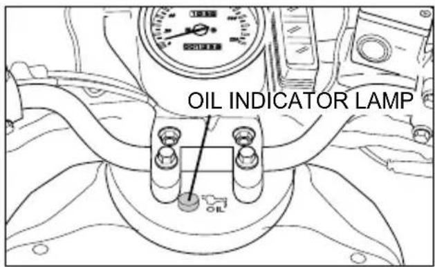 HYOSUNG SF100 - INSPECTION OF ENGINE OIL - 1