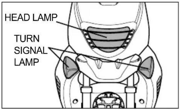 HYOSUNG SF100 - INSPECTION OF LAMPS - 1