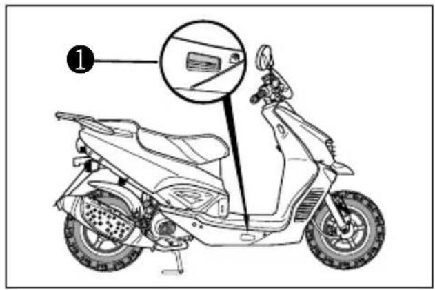 HYOSUNG SF100 - SERIAL NUMBER LOCATION - 1