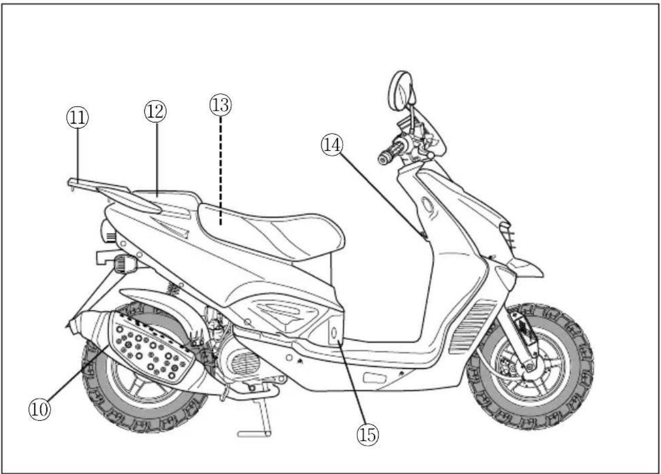 HYOSUNG SF100 - NAMES OF EACH PARTS - 2
