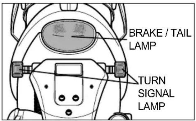 HYOSUNG SF100 - INSPECTION OF LAMPS - 2