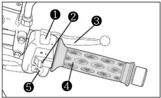 HYOSUNG SF100 - RIGHT HANDLE SWITCH - 1