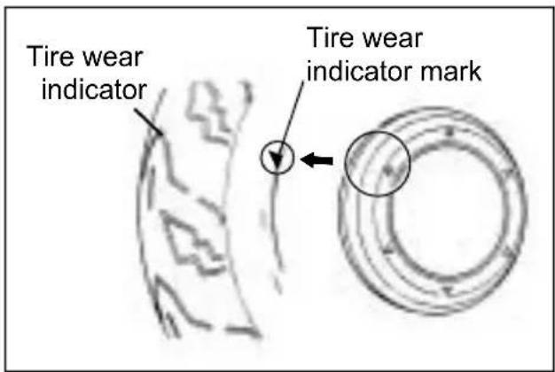 HYOSUNG SF100 - ◦ TIRE TREAD CONDITION - 1