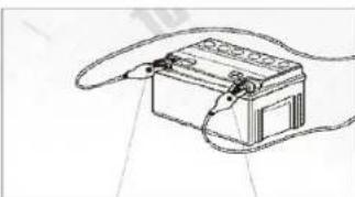 Bintelli Breeze 49cc - USER'S MANUAL - 2