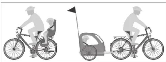 Victoria Spezial 7.9 - Kindersitz - 1