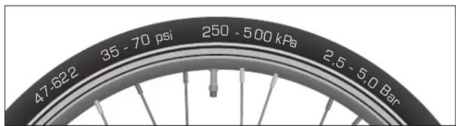 Victoria Spezial 7.9 - Reifenluftdruck - 1