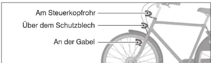 Victoria Spezial 7.9 - Scheinwerfer - 1