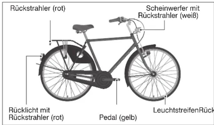 Victoria Retro 3.4 - Beleuchtung - 1