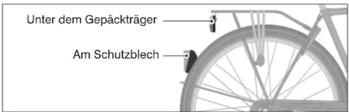 Victoria Classic 3 - Rücklicht - 1