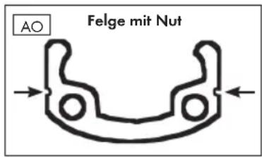 Prophete Geniesser 2.5 - FELGEN - 3