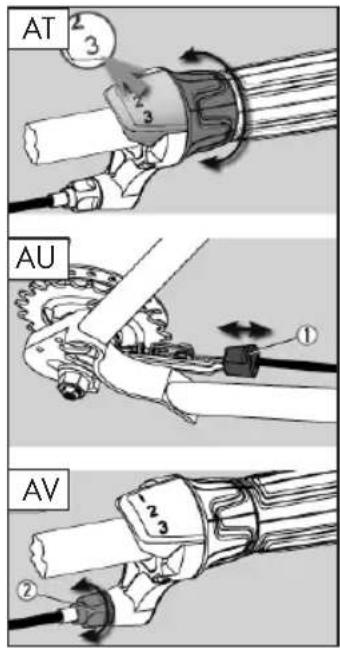 Prophete Geniesser 2.4 - AUSBAU DES HINTERRADES - 1
