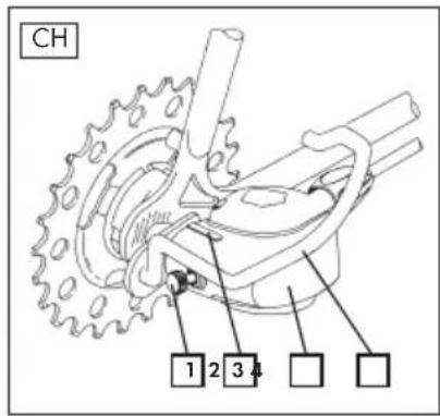 Prophete Entdecker 7.2 - SRAM S7 - 1