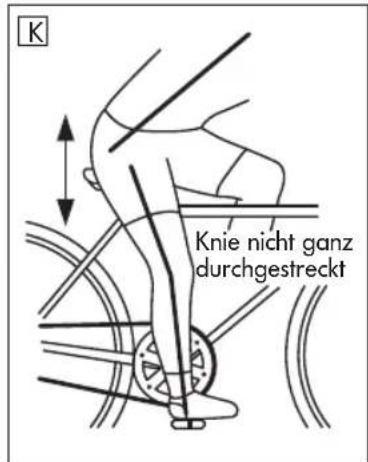 Prophete EInsteiger 1.3 - NEIGUNG- UND POSITION EINSTELLEN - 1