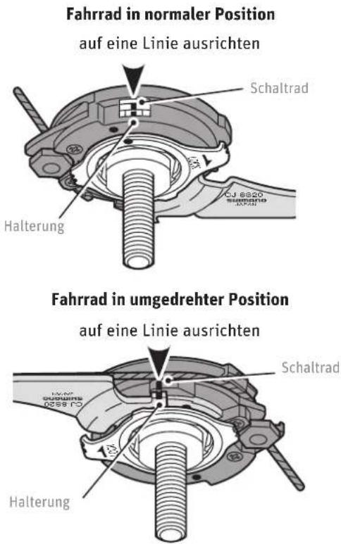 Kalkhoff Vintage 8 - Gänge bei einer Shimano-Nabenschaltung einstellen - 2