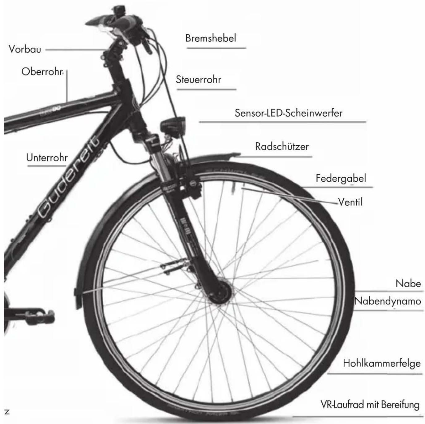Gudereit Sportline SX-90 - Beleuchtung - 3