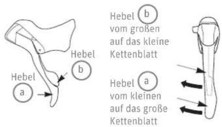 Kalkhoff Jubilee 8 - Schalthebel bedienen - 2