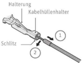 Kalkhoff Image XXL 8 - Hinterrad ausbauen - 3