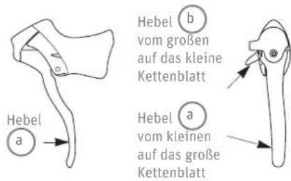 Kalkhoff Image XXL 30 - Schalthebel bedienen - 1