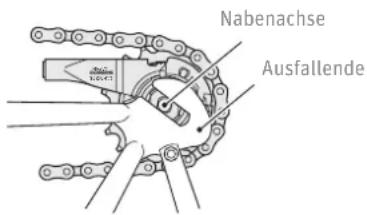 Kalkhoff Image 8 - bei Rädern mit Nabenschaltung - 1