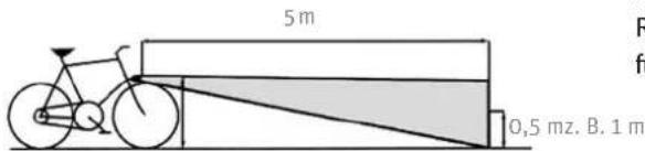 Kalkhoff Image 30 - Bestimmungen zur Beleuchtungsanlage - 1