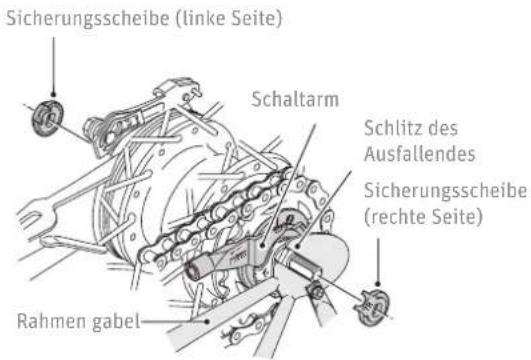 Kalkhoff Image 30 - bei Rädern mit Nabenschaltung - 2