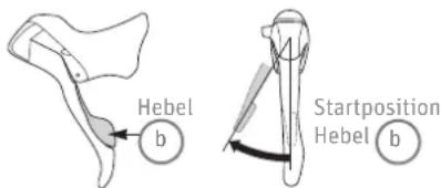 Kalkhoff City Glider 7 - Betätigen des Umwerferhebels mit Trimmen (Geräuschminimierung), optional - 2