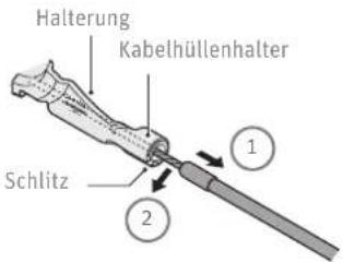Kalkhoff City Classic 3 - Hinterrad ausbauen - 3