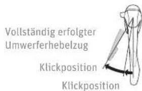 Kalkhoff Agattu HS 27 - Betätigen des Umwerferhebels (Standard) - 3