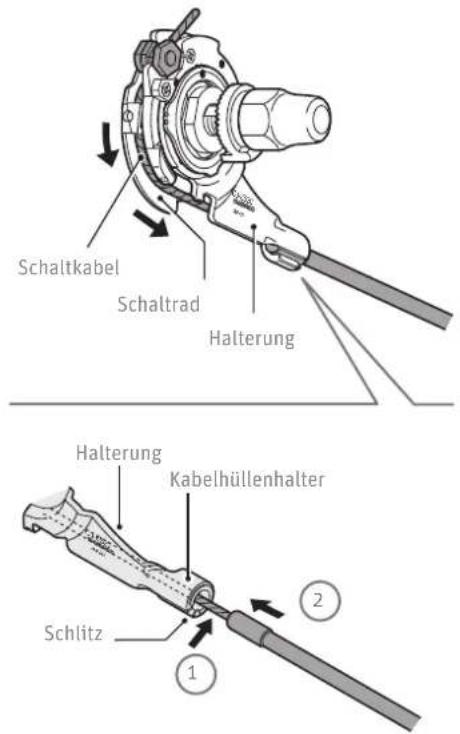 Kalkhoff Agattu HS 27 - Montage des Schaltzugs bei Nabenschaltungen - 3