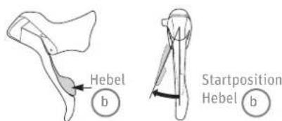 Kalkhoff Agattu HS 27 - Betätigen des Umwerferhebels (Standard) - 2