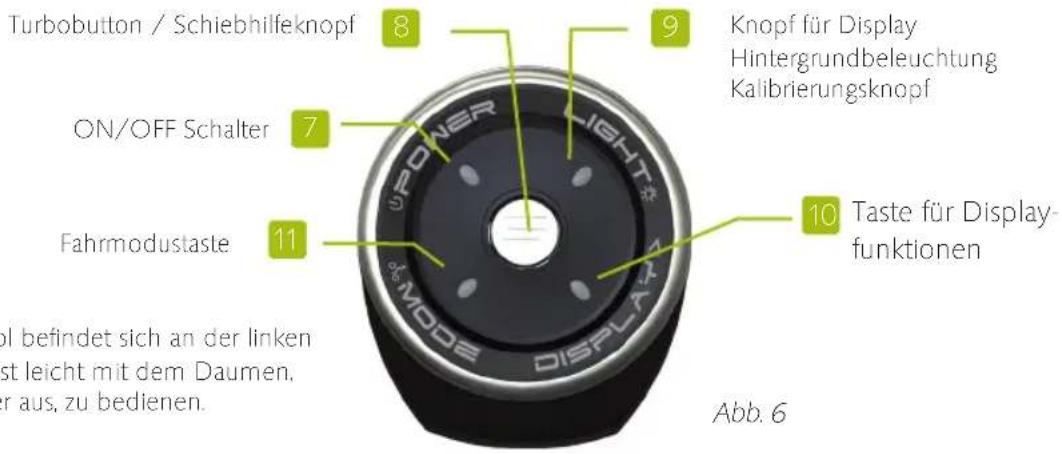 Winora Comfort C2 (2012) - Remotecontrol / Fernbedienung für Ihr Display - 1