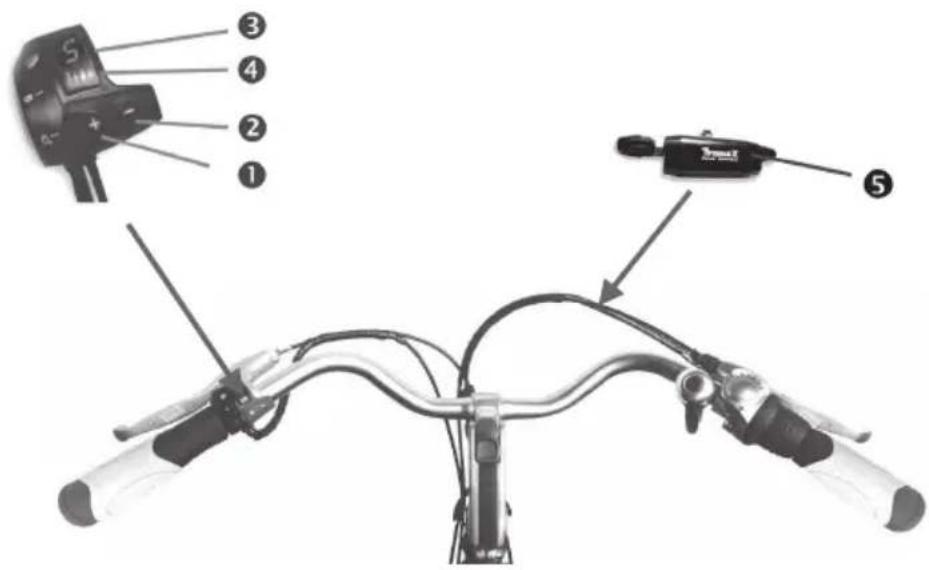HERCULES TranzX - Tastenbelegung und Anzeigen des DP13 Displays - 1