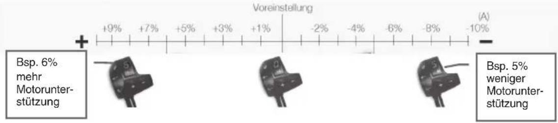 HERCULES TranzX - - Grundeinstellungsoptionen - 1