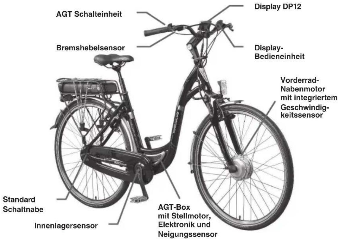 AGT Schalteinheit Display DP12 Bremshebelsensor Display-Bedieneinheit Vorderrad-Nabenmotor mit integriertem Geschwindigkeitssensor Standard Schaltnabe Innenlagersensor AGT-Box mit Stellmotor, Elektronik und Neigungssensor