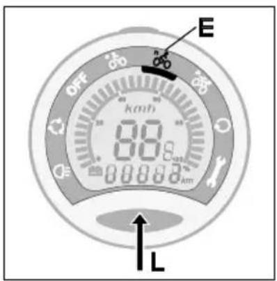 OFF 88.0km E 00000km L