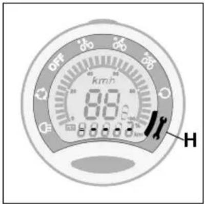 OFF 80 km/h 80 km/h H