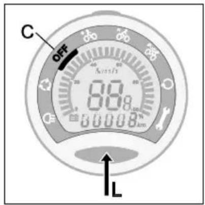 C OFF 86.8 km/h 00008km L